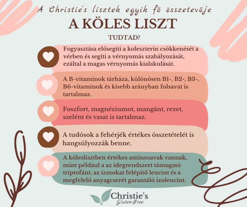 kölesliszt