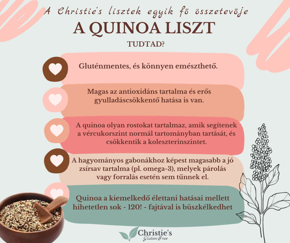 quinoa liszt