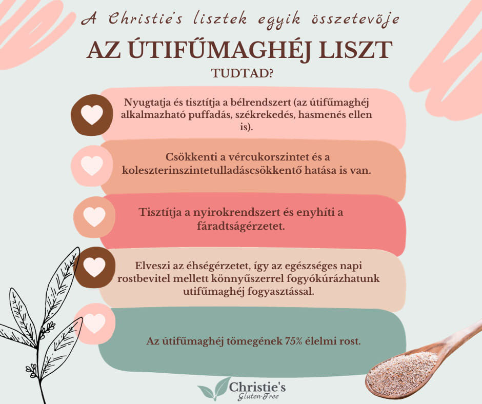 útifűmaghéj liszt