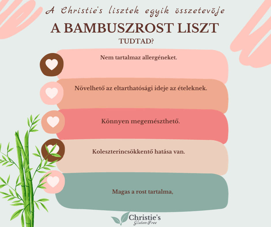 bambuszrost liszt